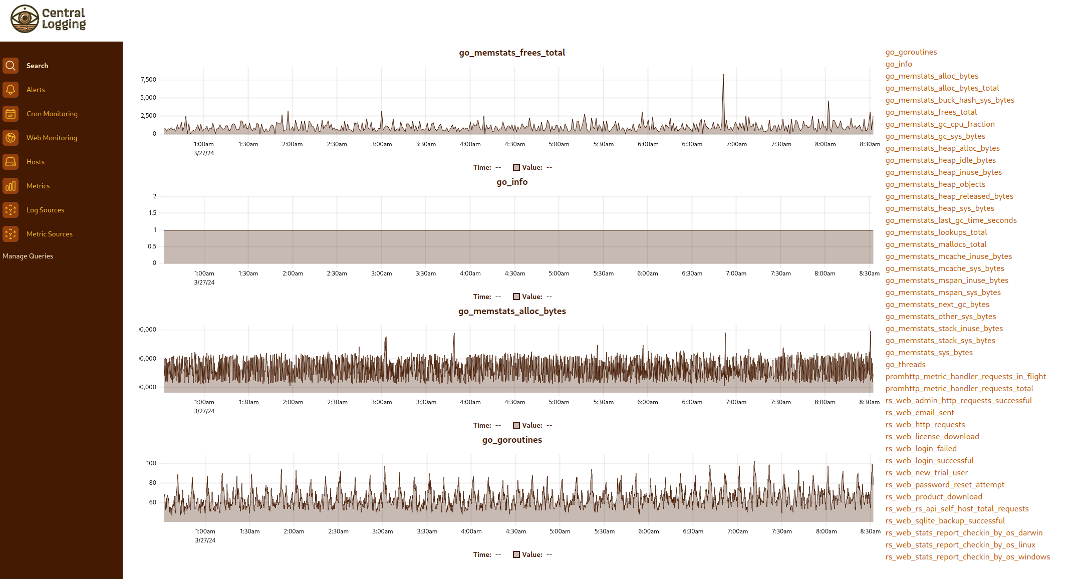 cl metrics